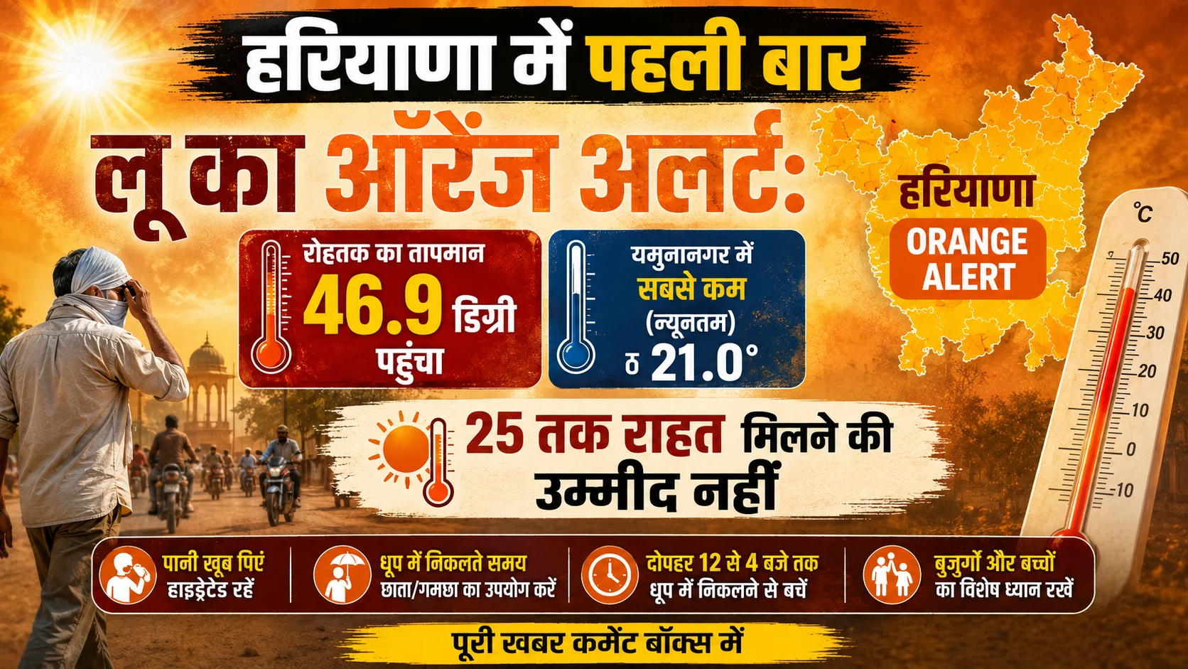 Haryana Heatwave, Orange Alert Haryana, Rohtak Temperature, Haryana Weather News, Heatwave Alert India